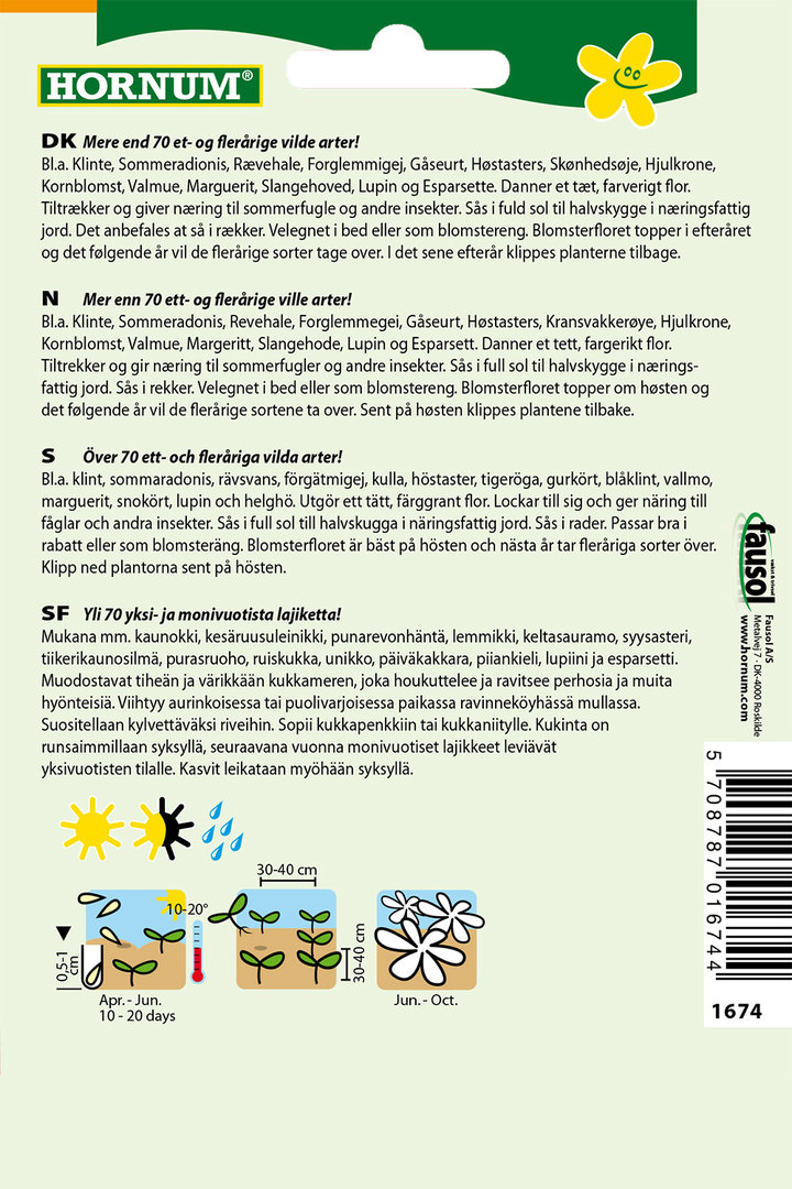 Fjärilblandning